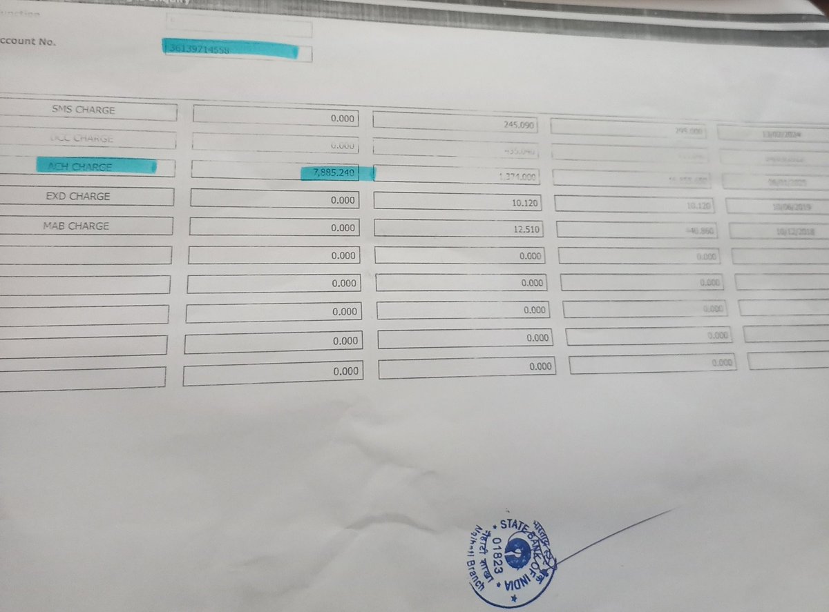 See <a href="/DMIFinance/">DMI Finance</a> we should stop paying loan to this fraud company
