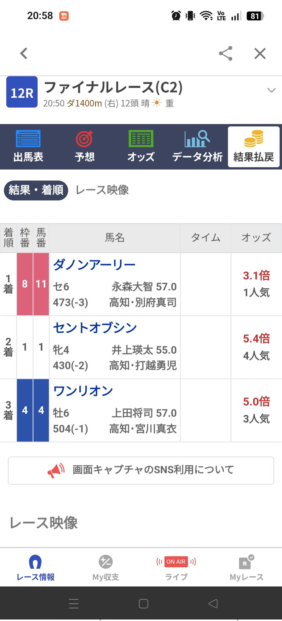 馬券の奥義50の法則 part 6 馬券の奥義50の法則 part 6 タカモト式超万馬券的中の