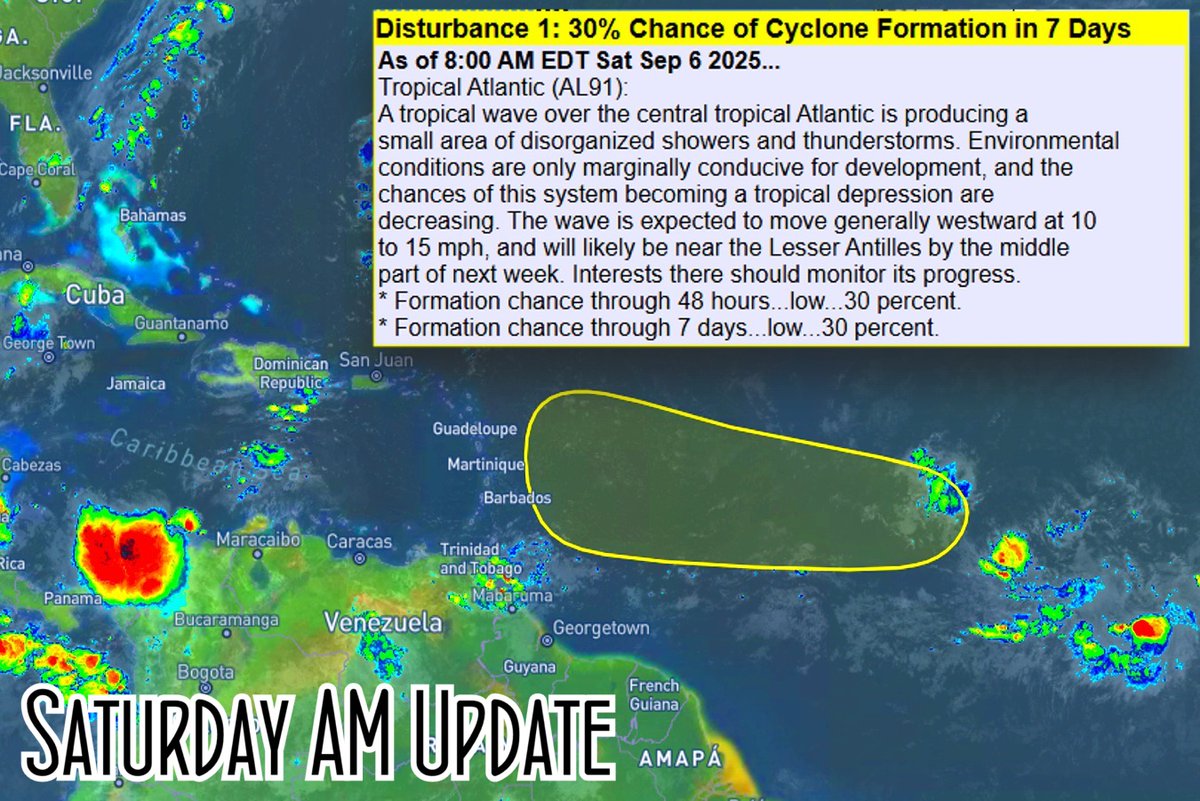 Saturday AM NHC Tropical Update. The yellow crayon is back. Invest 91 chances went way way down. Now only 30%. Dry air wins. EURO wins. Nothing else on the NHC radar to watch officially. Enjoy the weekend. Go Rays. Go Bucs. Tired of looking at isobars. Heading to the sandbar.
