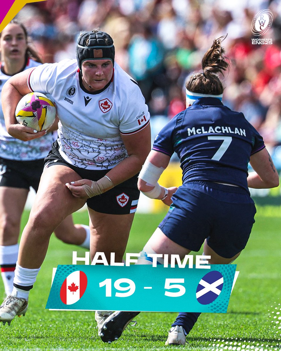 rugbyworldcup's tweet photo. Canada have the advantage after a thrilling first-half at Sandy Park ✨
#RWC2025 | #CANvSCO https://t.co/TuNa0xjqR4