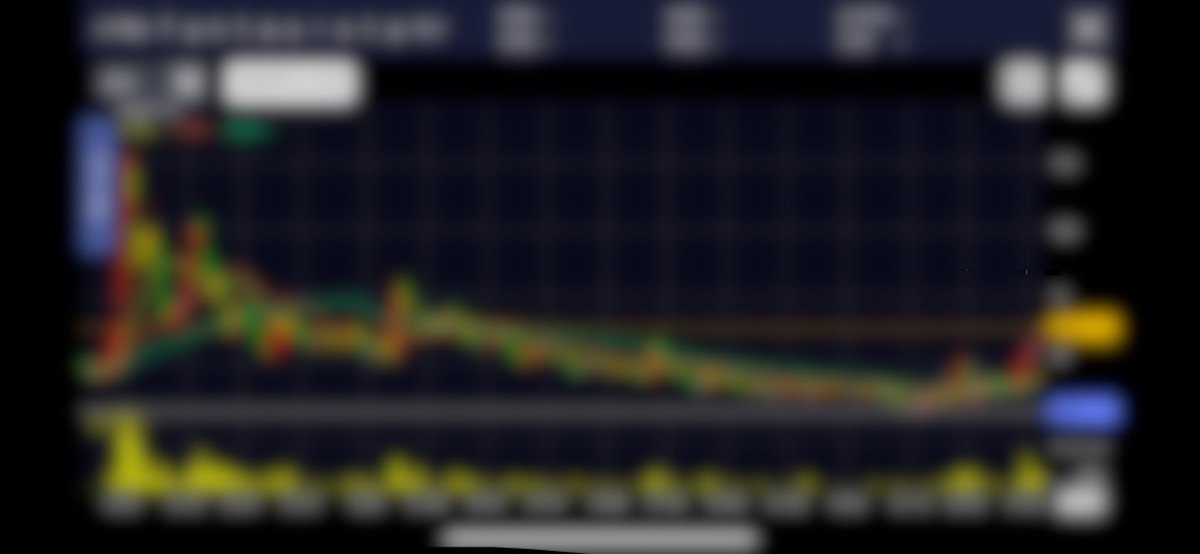 kabu_tanaka_'s tweet image. ついに見つけたぞ…

☕️株価100円未満
☕️テクニカルバツグン
☕️ファンダメンタル絶大

““全てパーフェクトな沸騰銘柄““

コーヒーが沸騰するレベルで、

〔 この日本株は群を抜いて伸びる 〕

10万を用意できる投資家は
+100万ガチで狙えると予想している

イイネとリプしたフォロワー全員に教えるよ