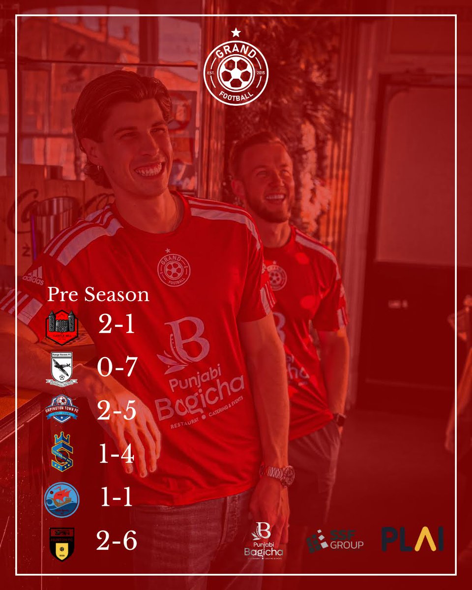 Grand Sports Football tweet media