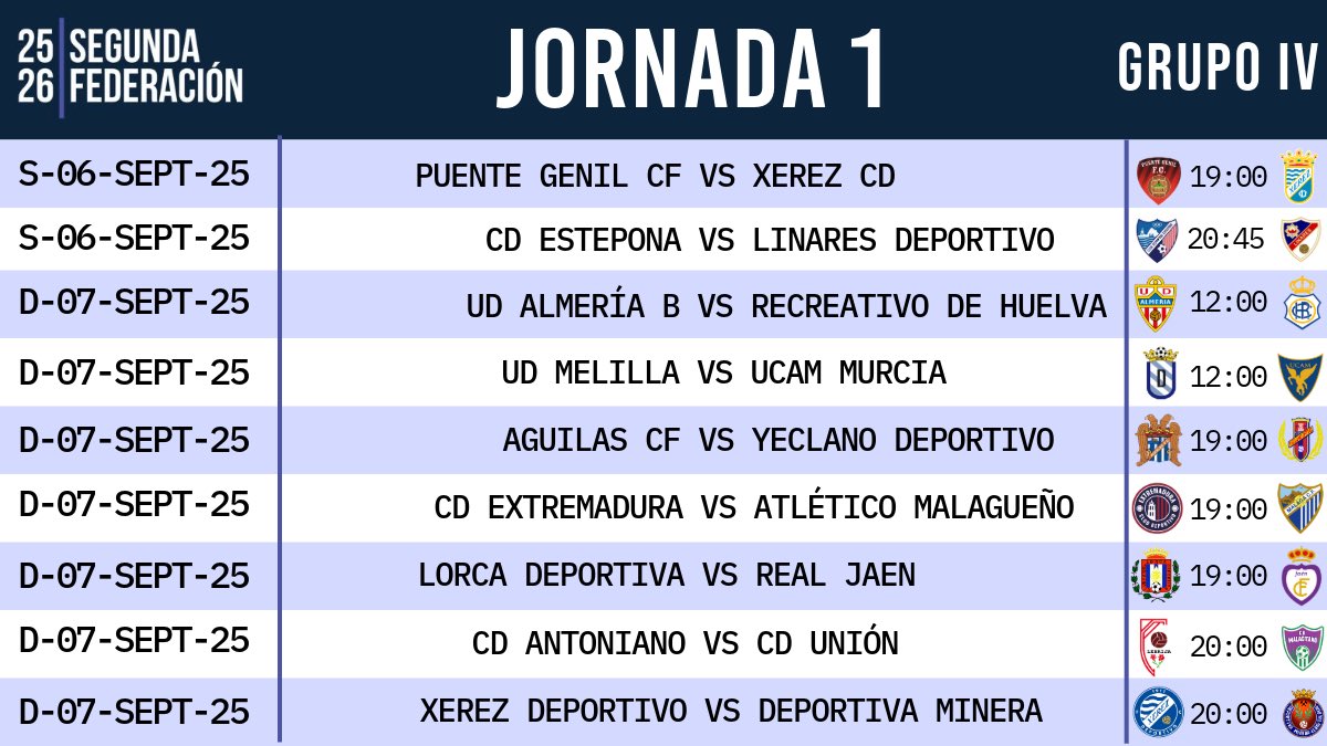 Jornada 1
Grupo IV
#SegundaFederación

Grupazo como siempre en el sur de nuestro país. Enfrentamientos y equipos históricos y rivalidad desde la primera jornada.

A quien ánimas?