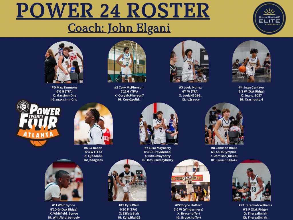 🚨 OTR Circuit News

Commitment Update
➡️ Analysis on '26 G Luke Mayberry's game and what he will bring to Navy.

He was a standout with OTR Sunshine Elite in July 

STORY ⤵️
ontheradarhoops.com/otr-circuit-ne…