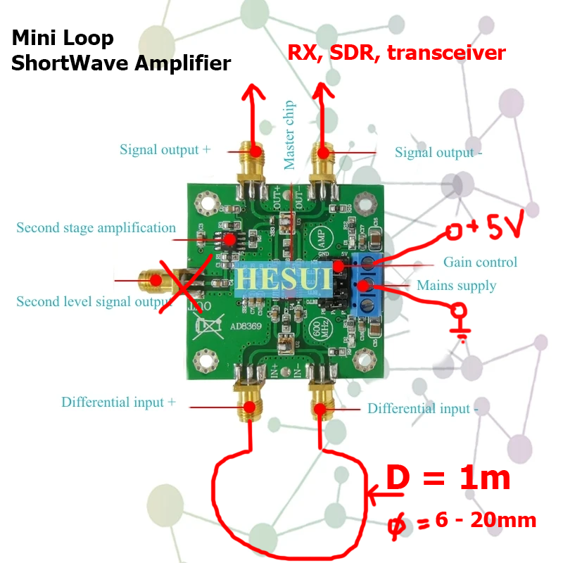 I use this inexpensive board with a differential amplifier for a loop antenna. It performs very well at frequencies from 4 to 28 MHz. And can compete with LZ1AQ and Wellbrook designs. aliexpress.com/item/100500804…