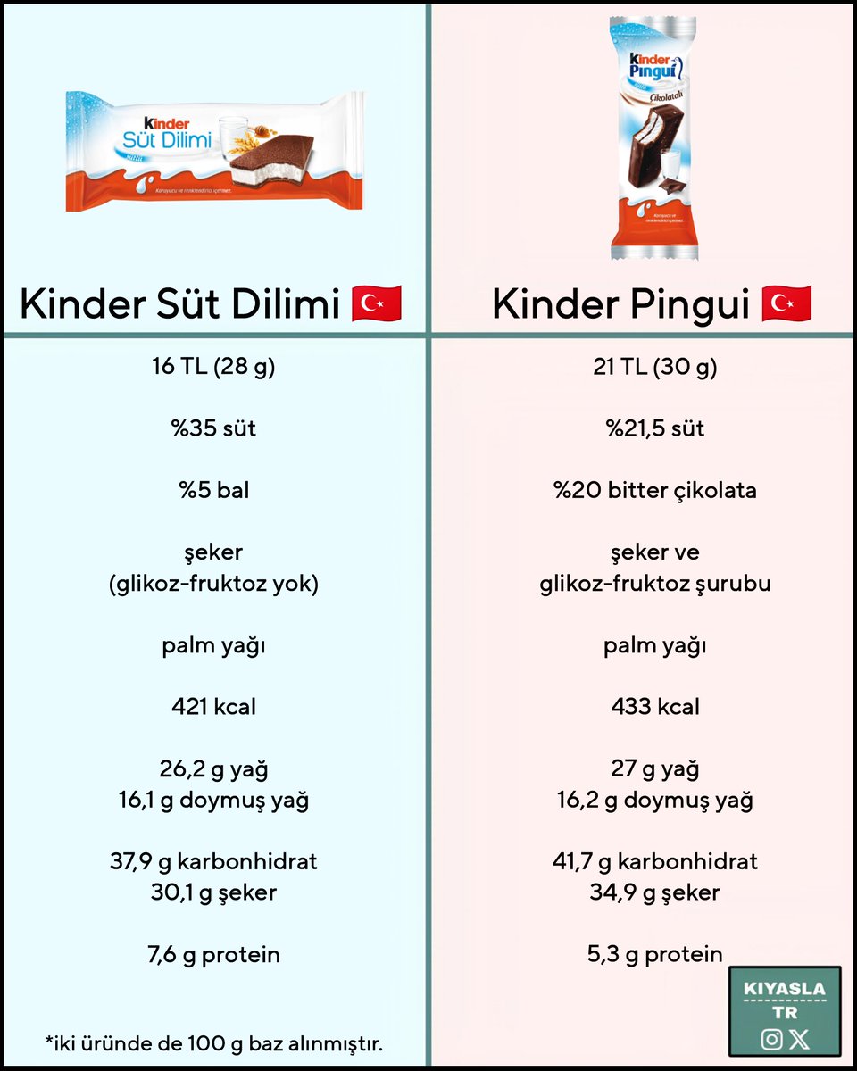 KIYASLA (@kiyaslatr5) on Twitter photo 