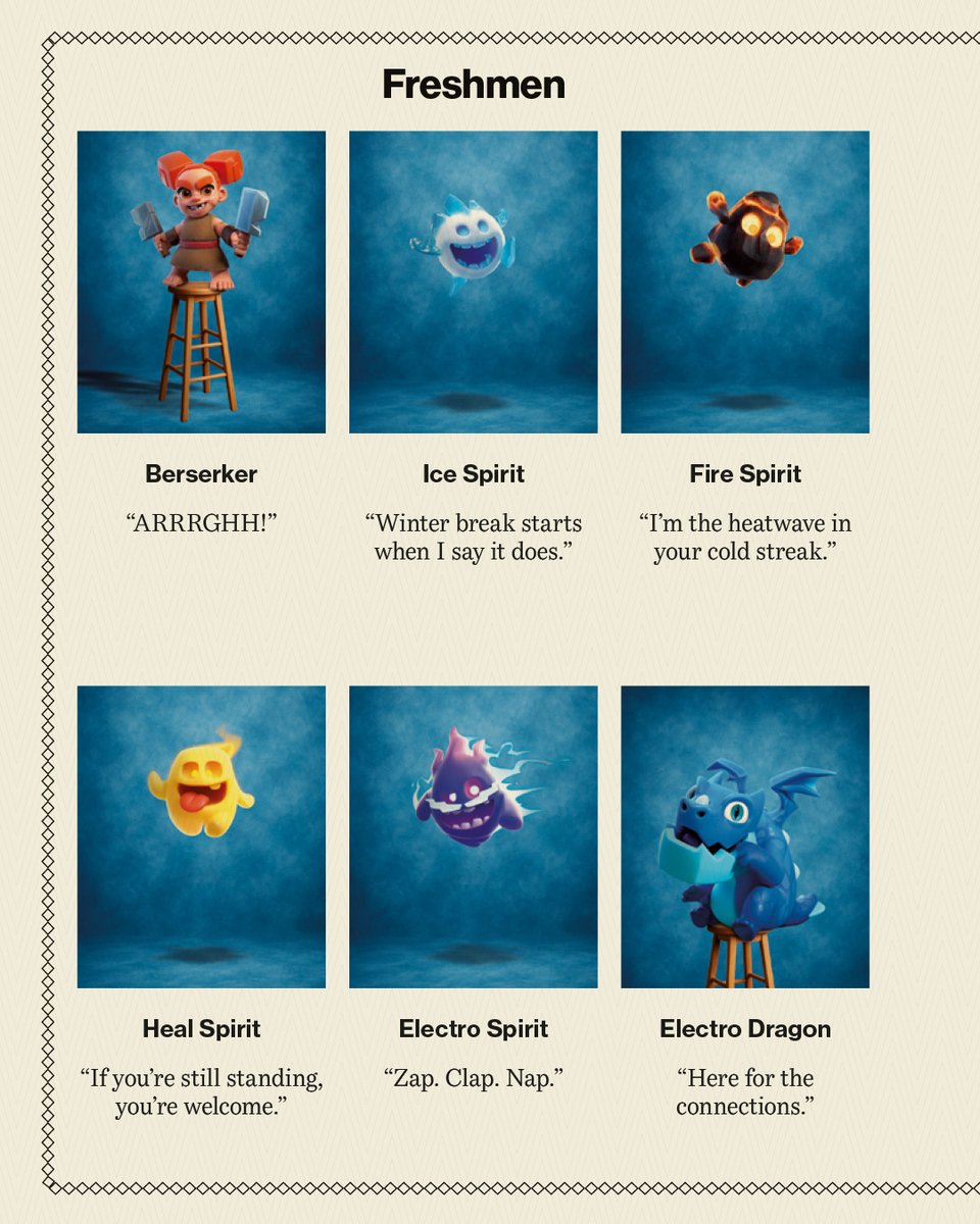 Clash Royale tweet media