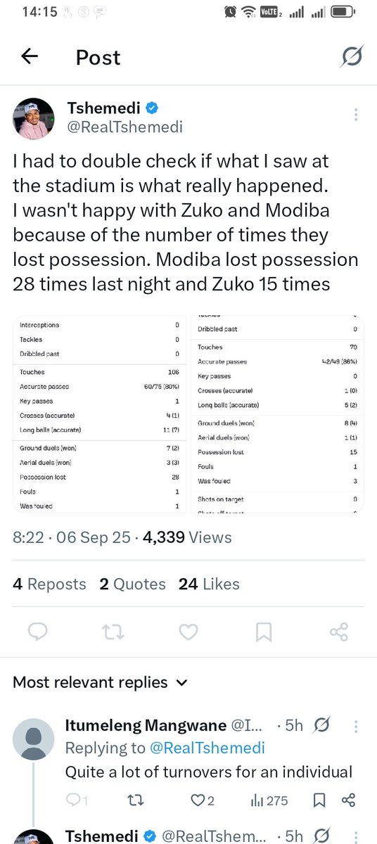 Did he watch the game sitting or standing 🤷🤷he seemed to have missed a lot