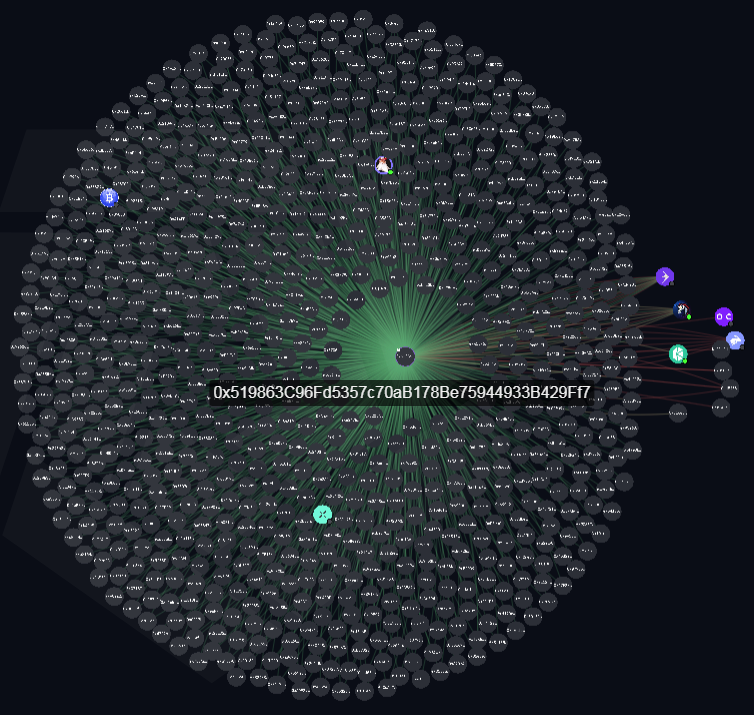 BudLoc8's tweet photo. #tobyonchain 
An airdrop farmer has collected all $toby airdroped from over 2000 wallets. 

This $toby he received on the first wave drop from @toadgod1017 (March/April 2024)

Total he sold 611.4B $toby to get 3.687 $ETH ~ $15,800.

What a big gift from TG.
#toby #twpot https://t.co/X38Squ1vGm