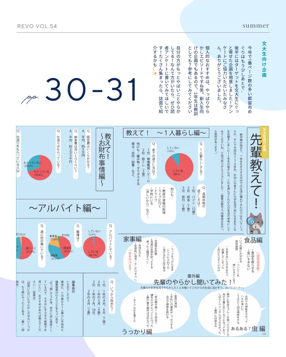 Revo31's tweet photo. 1番の大型企画は最後に✨

vol.54の最後は、がっつり文大生に寄った
面白さあり、ちょっとした寂しさあり？の
ページです。
#フリーペーパー #都留文科大学 

↓電子版はこちらから↓
https://t.co/TCpyJtXgvF https://t.co/66zUSLzuTy