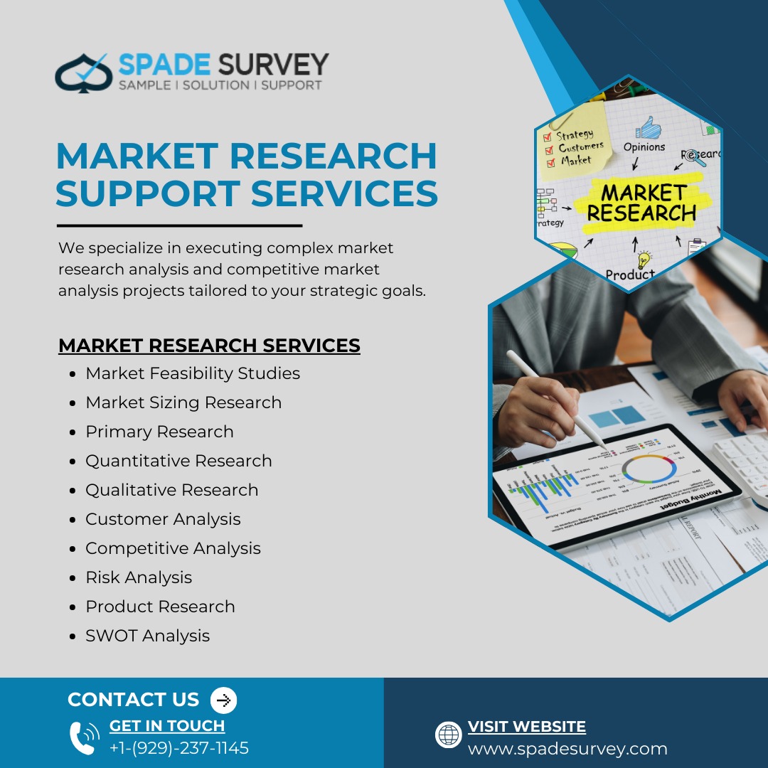 SpadeSurvey's tweet image. Market Research Support Services: Market research is becoming equally important as data has become an integral part of any business organization.
.
.
More info visit:bit.ly/3orDS2s
#researchsupportservices #surveysampling
#marketresearch #surveyprogramming
#DataAnalysis