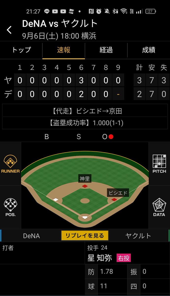 ちうにちかな？