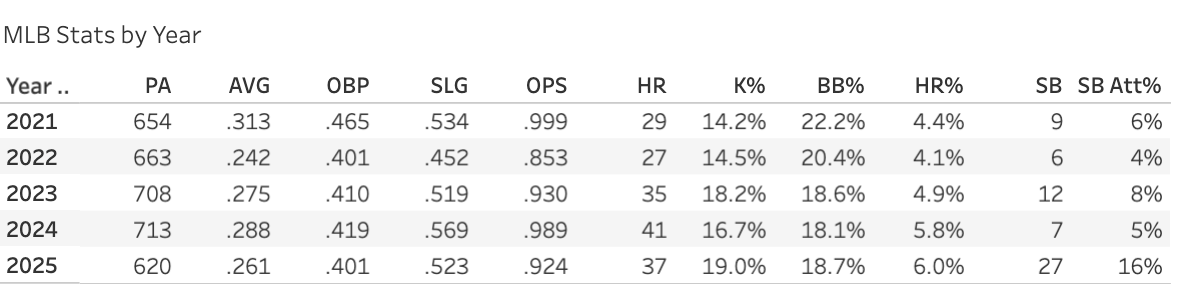 Jon Anderson tweet media