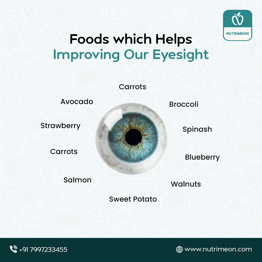 nutrimeon's tweet image. 👁✨ Feed your eyes the goodness they deserve!
From crunchy carrots to omega-rich salmon, these superfoods keep your vision sharp and your eyes glowing with health. 🥕🐟🥑
See the difference—literally! 👓💙

#SharpVision #EyeCareNaturally #HealthyEyesight #SeeBetterLiveBetter