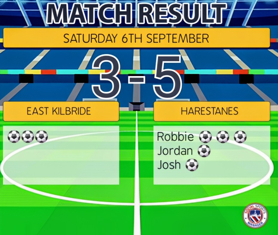 Harestanes FC 2008s tweet media