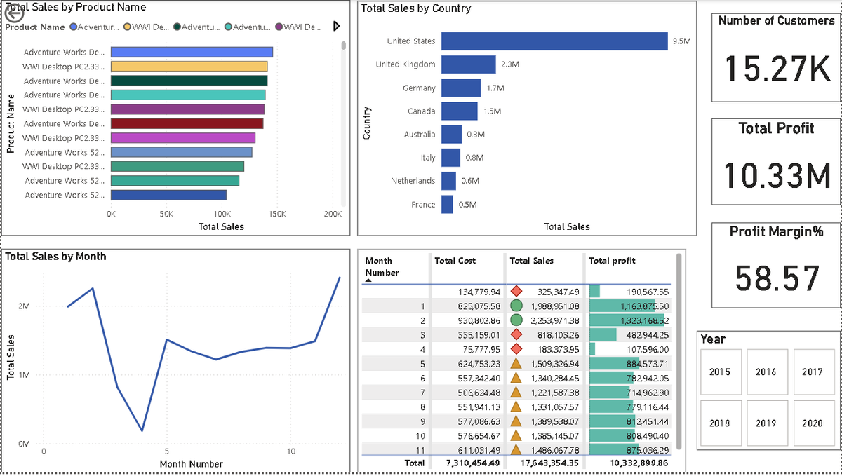 Chizaramekpere tweet media