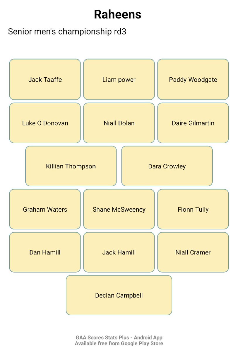 Raheens GAA/LGFA tweet media