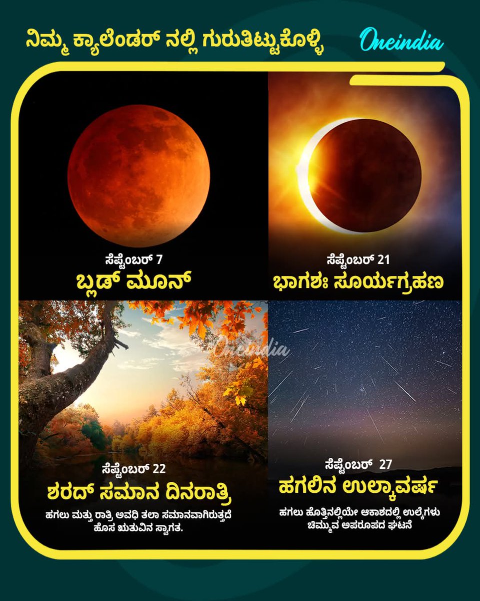 DhanushDhanu03's tweet photo. ಈ ಅದ್ಭುತ ದಿನಗಳನ್ನು ನಿಮ್ಮ ಕ್ಯಾಲೆಂಡರ್ ನಲ್ಲಿ ಗುರುತಿಟ್ಟುಕೊಳ್ಳಿ, ಈ ವಿಸ್ಮಯ ಕ್ಷಣವನ್ನು ಮಿಸ್ ಮಾಡಿಕೊಳ್ಳಬೇಡಿ...
#BloodMoon #LunarEclipse #SolarEclipse #AutumnEquinox #MeteorShower #SkyEvents #SpacePhenomena #AstronomyLovers #Stargazing #CelestialEvents #NewsUpdate #OIKannada #OneIndia https://t.co/zMest70V1X