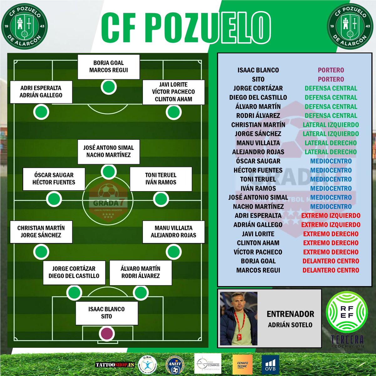 🏆3aRFEF GRUPO 7
🟢🟢CF POZUELO

👨‍🏫 <a href="/adriansferrer/">Adrián Sotelo Ferrer</a> 

🏟️VALLE DE LAS CAÑAS

🟢🟢 <a href="/Cfpozuelo/">CF Pozuelo</a>