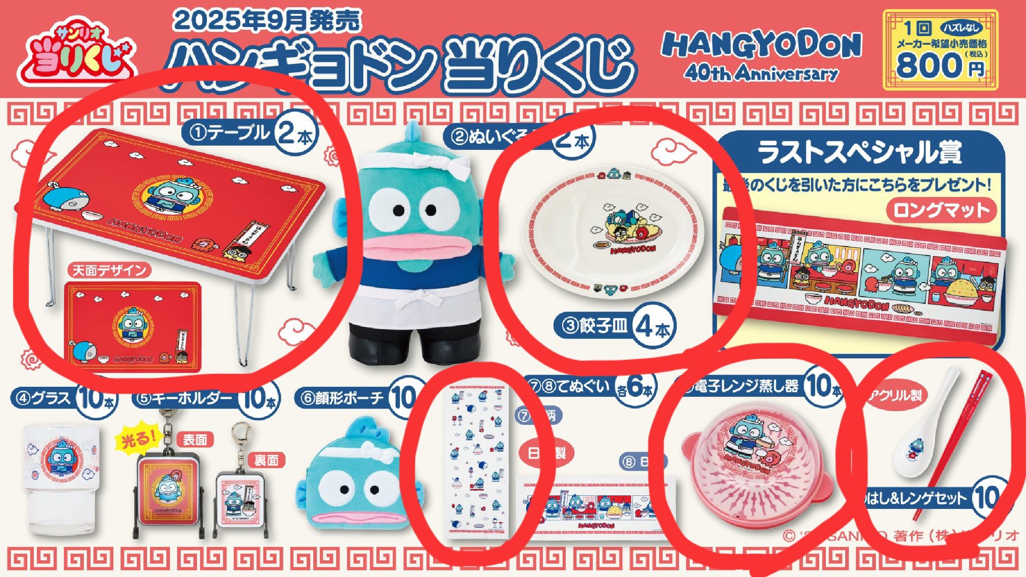 ハンギョドンくじ      即購入可 サンリオ当りくじ ハンギョドン当りくじ ｜商品情報