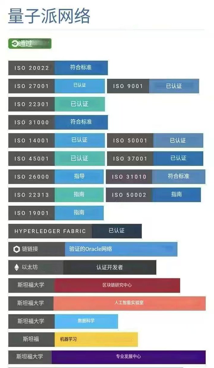 🛸传统的加密货币🚨未来最大的威胁，就是面临量子技术的破解，很多传统加密货币都有归零风险⚠️而 #PiNetwork 已布局好抗量子计算破解的风险，Pi的技术非常强大👍并且会领先所有币种，Pi会震惊世界🌏现在也是加持$Pi最好的机会，到2028年的$Pi，很多普通人都买不起了🙀这可不是危言耸听，信不信由你🔥