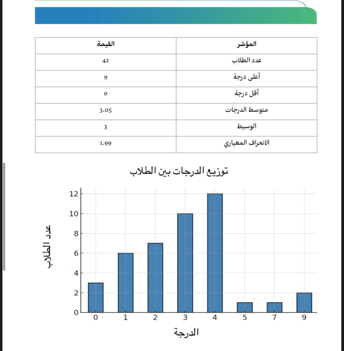 عبدالرحمن tweet media