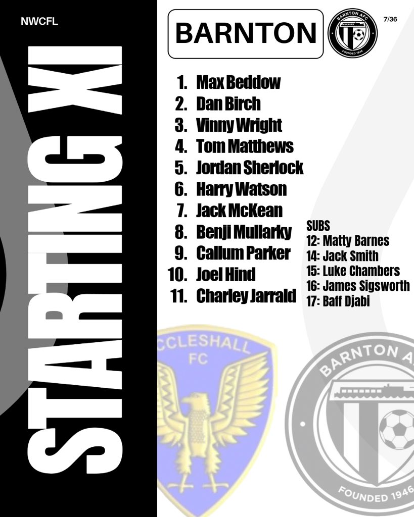 Here's today’s #Bianconeri line up Vs  <a href="/EccleshallFC/">Eccleshall FC</a> 3:00pm ko 

#UTV | #FinoAllaFine 
#TheCheshireJuve ⚫️⚪️⚽️