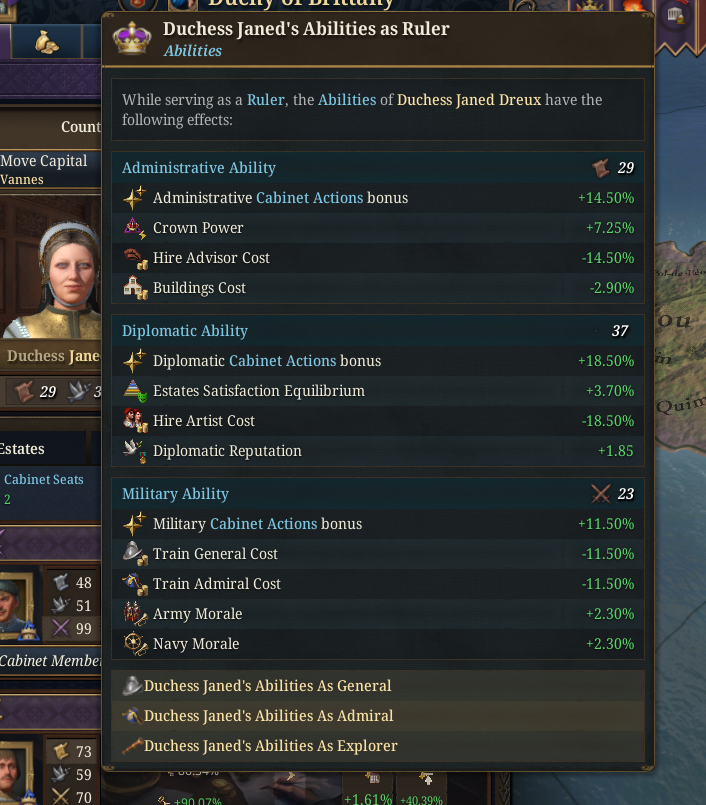 Having a less than great ruler has some impact in EU5..