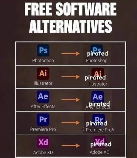SyntheVisuals's tweet photo. https://t.co/7jxd5RoGIv