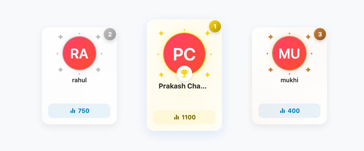 By a dominating margin, <a href="/ItPaku/">Paku</a> has earned the <a href="/bsidesahmedabad/">Security BSides Ahmedabad</a> Student Pass🔥

Incredible work &amp; Congratulations <a href="/ItPaku/">Paku</a> 🎉

Huge shoutout to everyone else for the amazing work, but there can only be one Winner. 
Let's see if you can takeover the Leaderboard😏

Seems like the