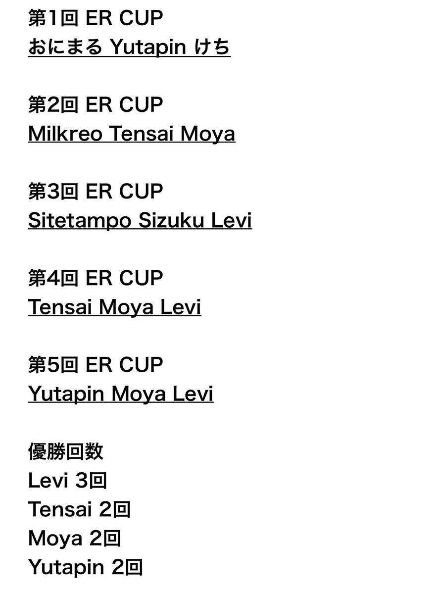 過去のERCUP優勝者🥇✨️
Leviさん今回で3連覇🎉

シングルエリミでトナメもランダムだから
優勝を複数回してる人は本当に凄い。
今回も参加ありがとうございました！
また来週あります🙌