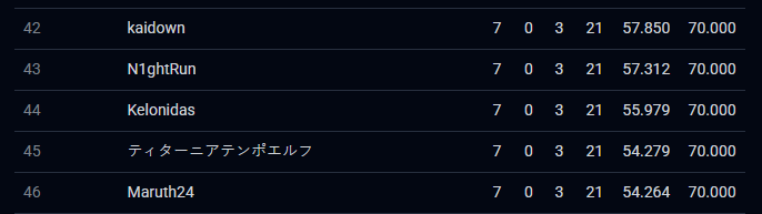 KelonidasMS tweet media