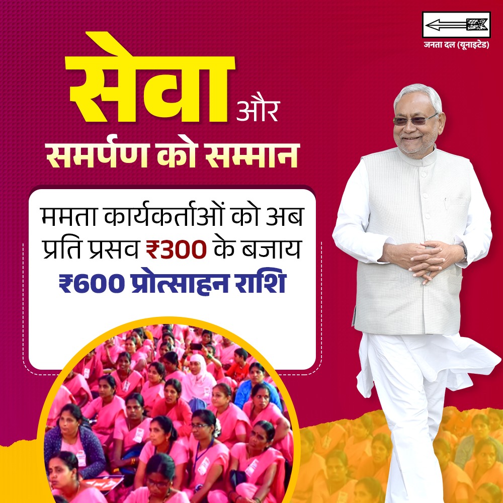 CMBiharNK's tweet photo. सेवा और समर्पण को मिला दोगुना सम्मान।
अब ममता कार्यकर्ताओं को प्रति प्रसव ₹600 प्रोत्साहन राशि।
#JDU #NitishKumar #BadaltaBihar #20SaalBemisaal #VikasKiKahani #NayaBihar #BiharWithNitish https://t.co/TtVNOGP9W5