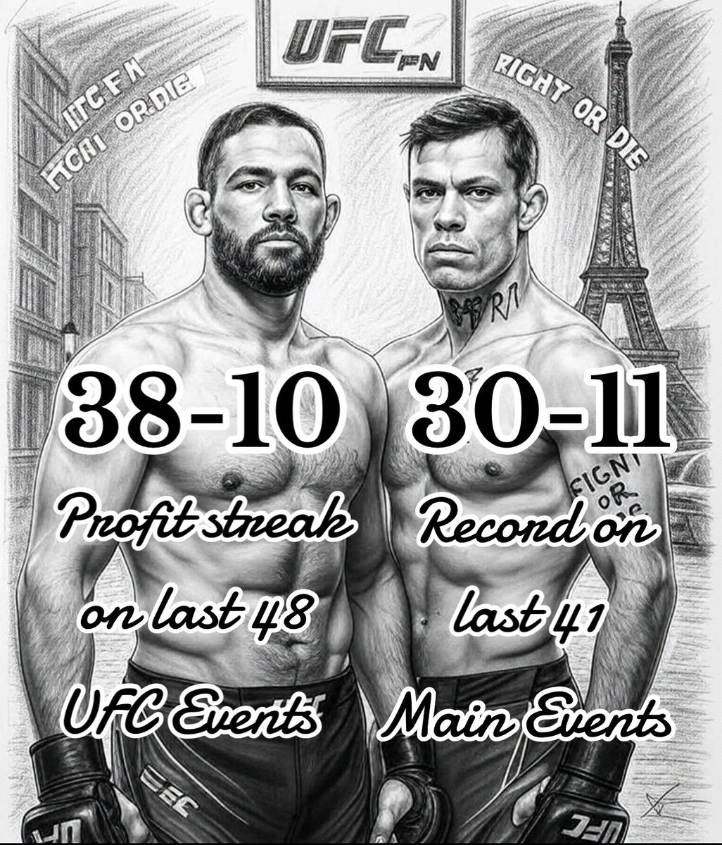 BrandonTheProf's tweet image. THE UFC KING IS BACK TODAY 👑

38-10 profit streak on last 48 cards 🤯 
30-11 record on last 41 main events 💪

LIKE + RT FOR MY FREE PLAY 🔐
