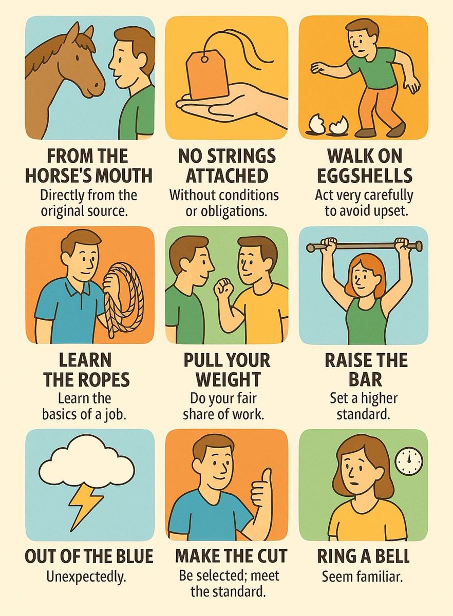 Common Idioms

From the horse's mouth
No strings attached
Walk on eggshells
Learn the ropes
Pull your weight
Raise the bar
Out of the blue
Make the cut
Ring a bell