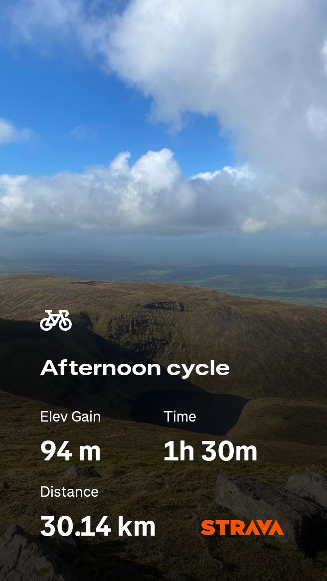 foxspartyring's tweet photo. Check out my ride on Strava: https://t.co/LFhPX8Paj8 https://t.co/8ge2qdECfF