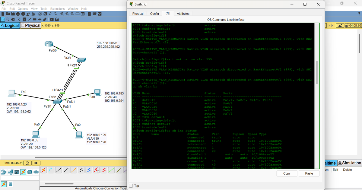 Mx8797's tweet image. after learning router on a stick and ether channel seperately, i've been trying to implement them both together in a single network and i'm suffering.
i know i'm close to the solution!
#CCNA #Networking #Router