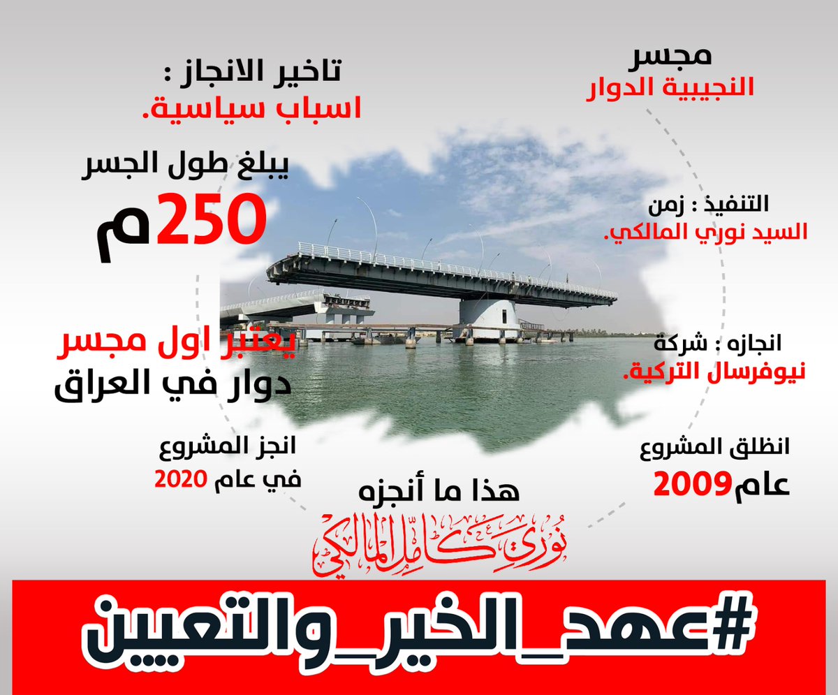 من بصماته الكبرى
#عهد_الخير_والتعيين
