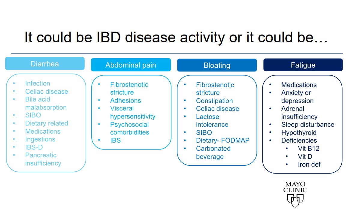Jami Kinnucan, MD, FACG, AGAF, FCCF (@ibdgijami) on Twitter photo Thank you <a href="/VuMedi/">VuMedi</a> for inviting me for Vumedi Week 2025 to highlight a common challenge for #IBD patients and those taking care of them 
āļøNot All Symptoms in Patients with IBD are Due to Uncontrolled Inflammationāļø
š„vumedi.com/video/not-all-⦠Thank you <a href="/VuMedi/">VuMedi</a> for inviting me for Vumedi Week 2025 to highlight a common challenge for #IBD patients and those taking care of them 
āļøNot All Symptoms in Patients with IBD are Due to Uncontrolled Inflammationāļø
š„vumedi.com/video/not-all-ā¦