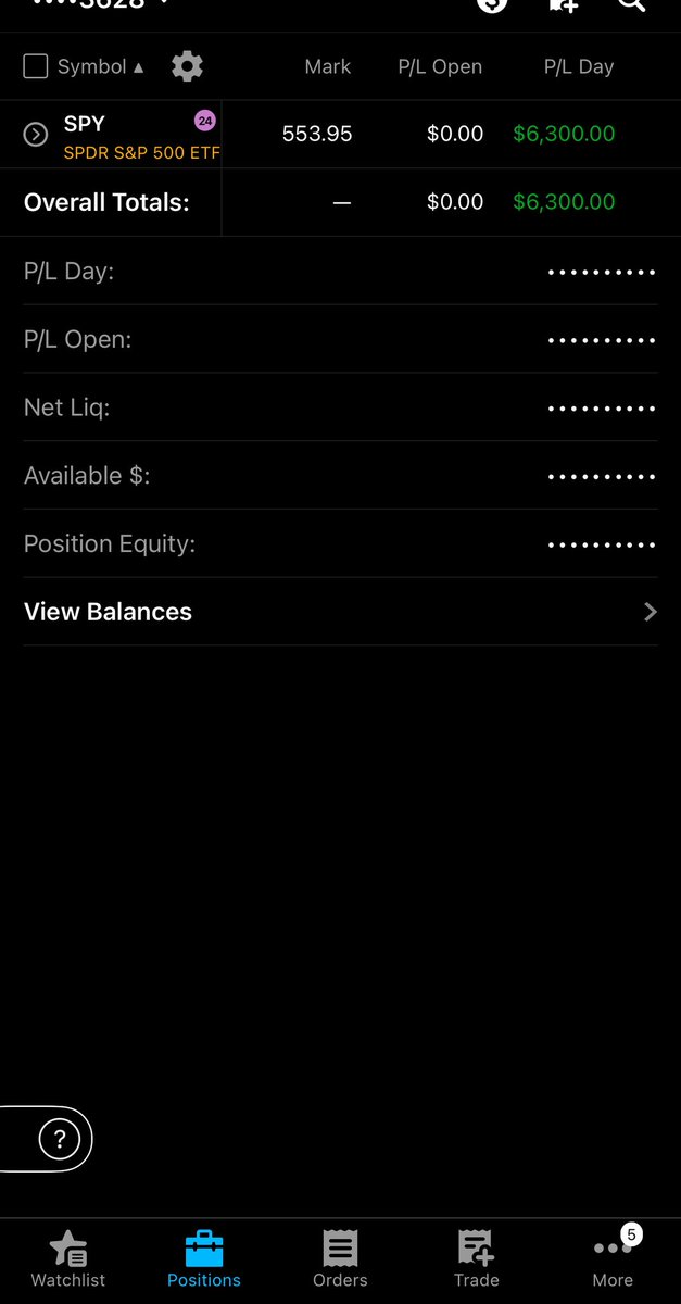 $6,3000
 opening range of 30 min took calls at the pull back! Return of 70% in 5 mins however gave some of that profit back on a trade i took later on.

Symbol ▲

Mark

P/L Open

P/L Day