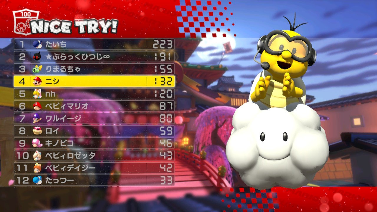 ✩くまりか✩ マリオカート8DX - Search / X