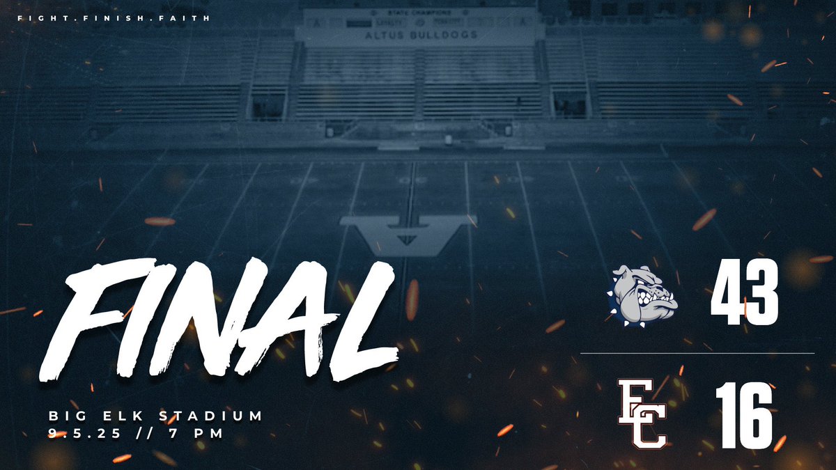 Proud of this TEAM!  
#W.I.N.