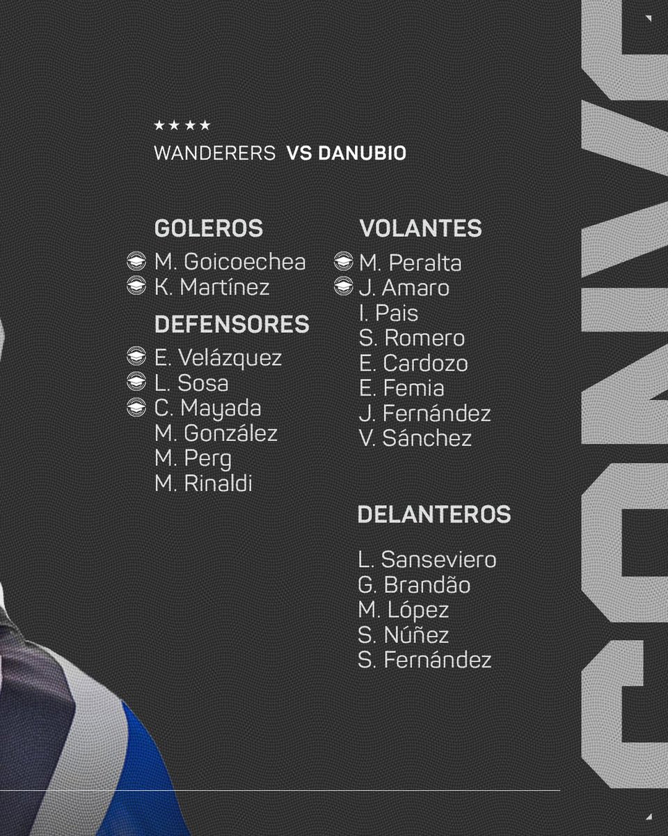 📋 𝐋𝐨𝐬 𝐧𝐮𝐞𝐬𝐭𝐫𝐨𝐬

Convocados para enfrentar a <a href="/mwfc_oficial/">Montevideo Wanderers</a>. 

#LaUniversidad🎓