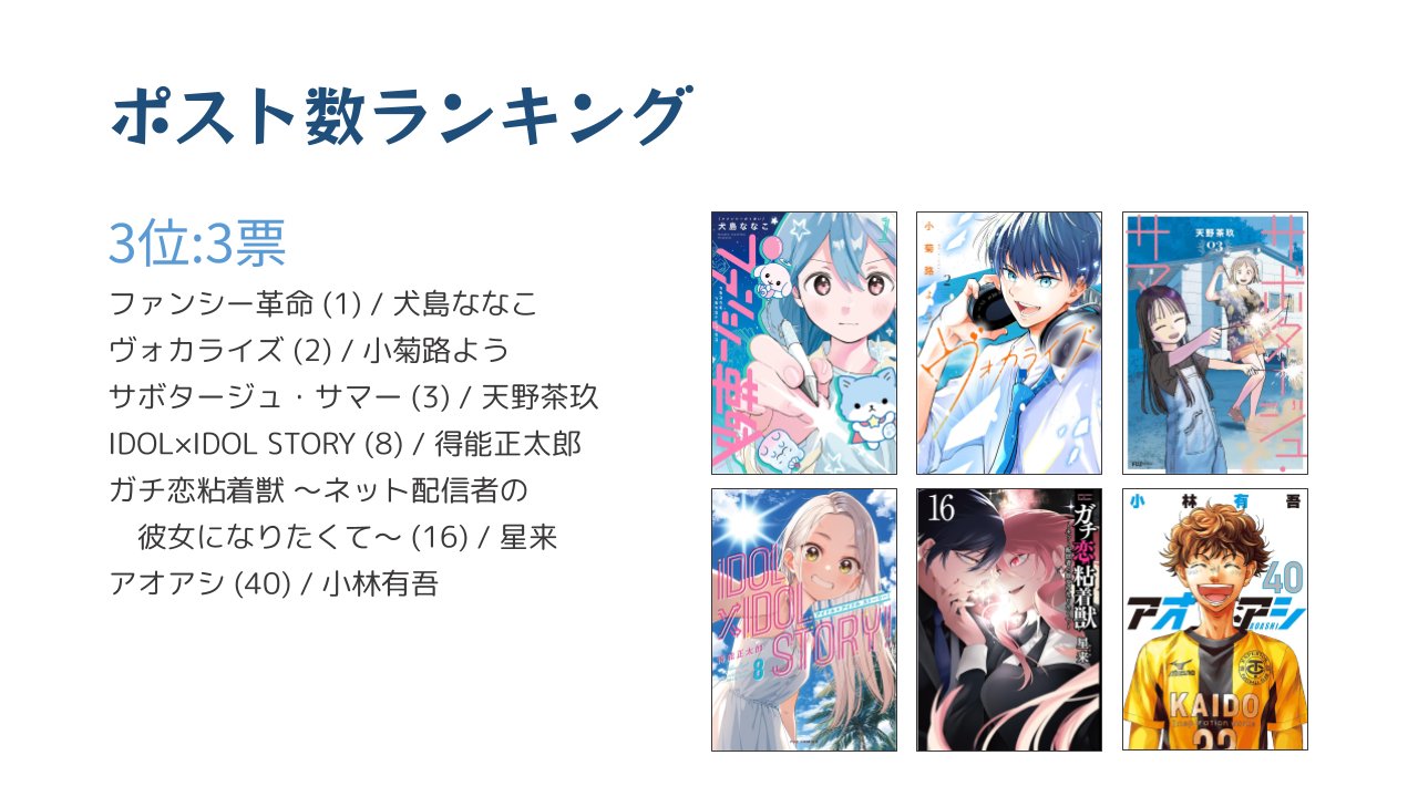 アオアシ １～１６ Amazon.co.jp: アオアシ ブラザーフット (1) (ビッグコミックス