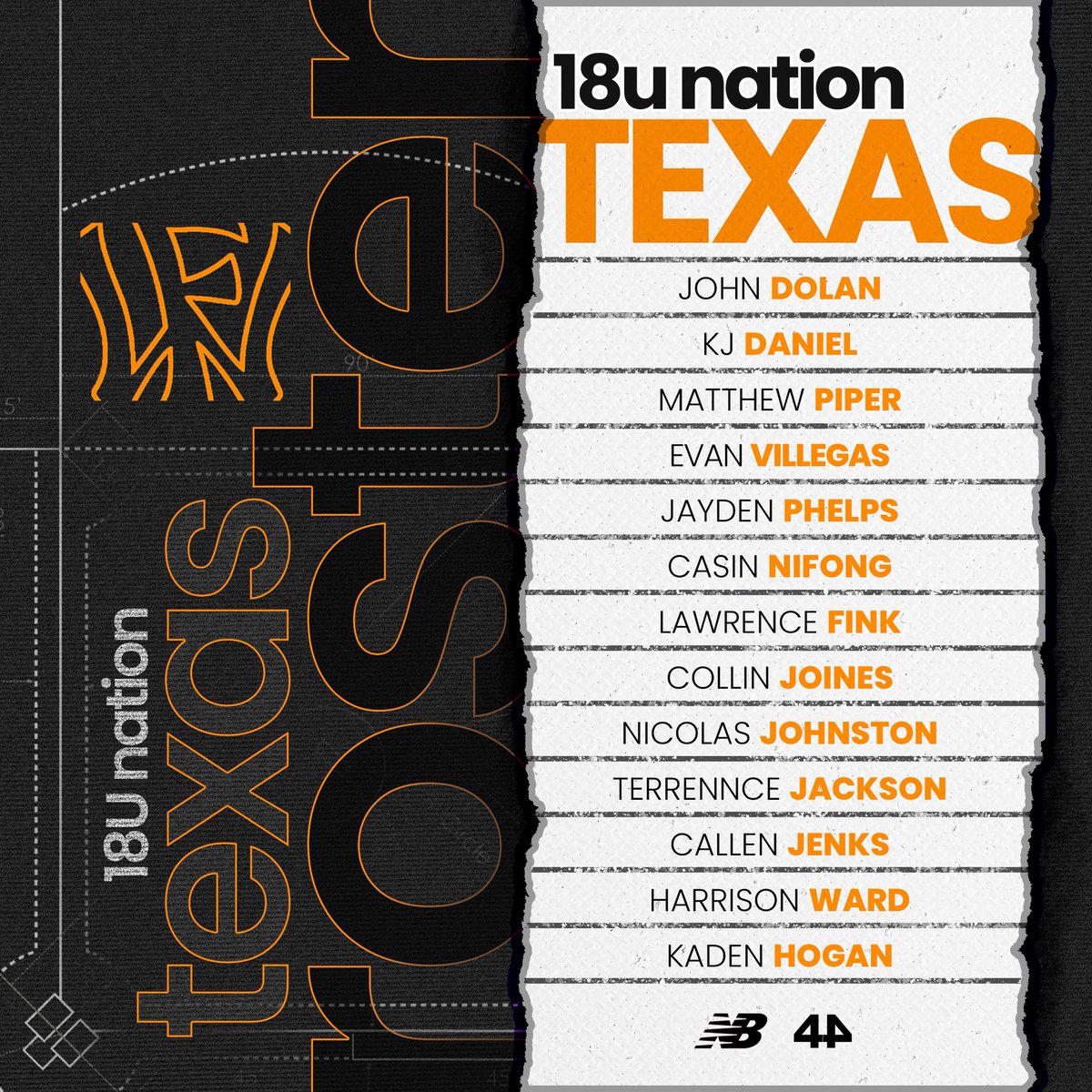 Wow Factor Baseball (@wowfactornation) on Twitter photo 2025 Wow Factor Nation Texas Rosters Released . We are very excited to see them take the field under our leader Jim Dolan. <a href="/WFNationTexas/">WowFactorNationTX</a>
<a href="/newbalance/">New Balance</a> <a href="/44ProCustom/">44 Pro</a> <a href="/PerfectGameUSA/">Perfect Game USA</a> <a href="/FiveTool/">Five Tool Baseball</a> <a href="/ftrstarsseries/">New Balance 𝗙𝘂𝘁𝘂𝗿𝗲 𝗦𝘁𝗮𝗿𝘀 𝗦𝗲𝗿𝗶𝗲𝘀</a>
#TheBrand #WeGotNow 2025 Wow Factor Nation Texas Rosters Released . We are very excited to see them take the field under our leader Jim Dolan. <a href="/WFNationTexas/">WowFactorNationTX</a>
<a href="/newbalance/">New Balance</a> <a href="/44ProCustom/">44 Pro</a> <a href="/PerfectGameUSA/">Perfect Game USA</a> <a href="/FiveTool/">Five Tool Baseball</a> <a href="/ftrstarsseries/">New Balance 𝗙𝘂𝘁𝘂𝗿𝗲 𝗦𝘁𝗮𝗿𝘀 𝗦𝗲𝗿𝗶𝗲𝘀</a>
#TheBrand #WeGotNow