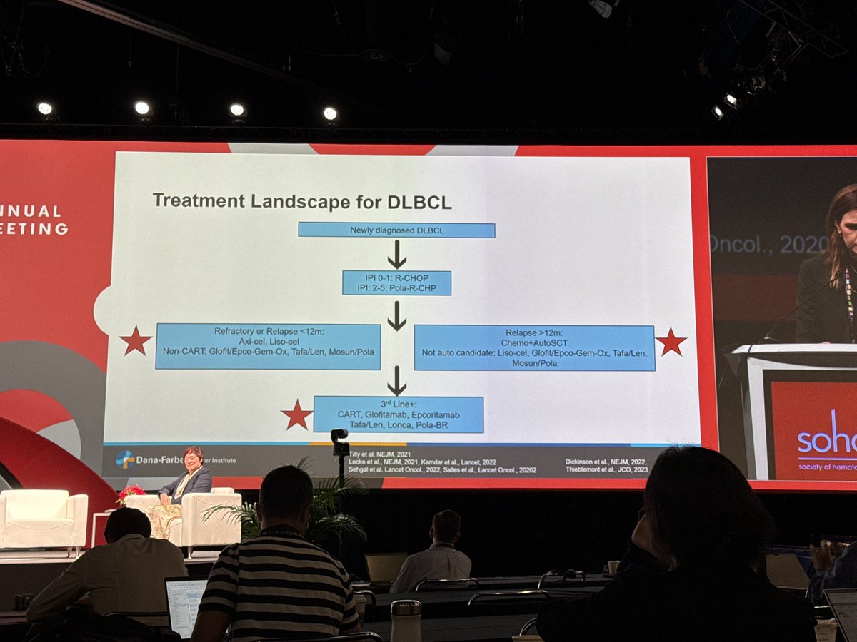 Dr. Chokri Ben Lamine tweet media