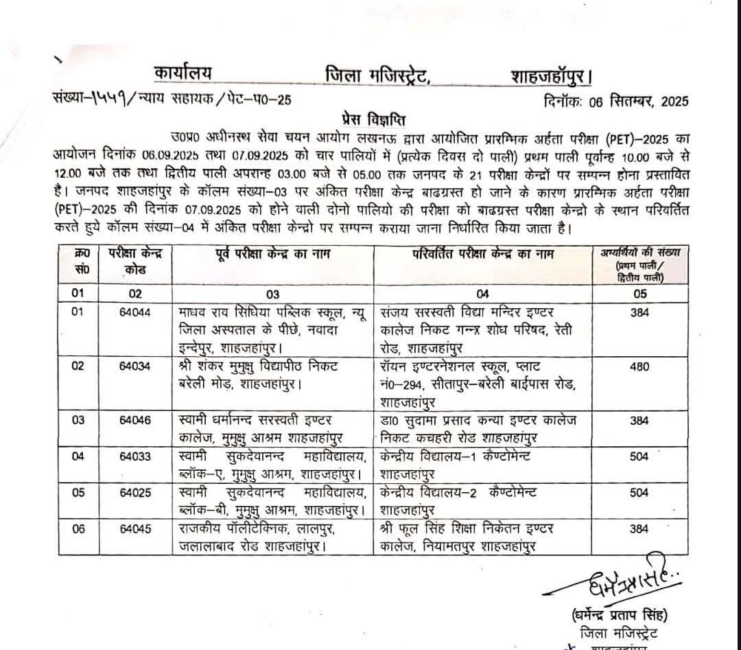 sourabhkumar151's tweet image. @kmrvivek14