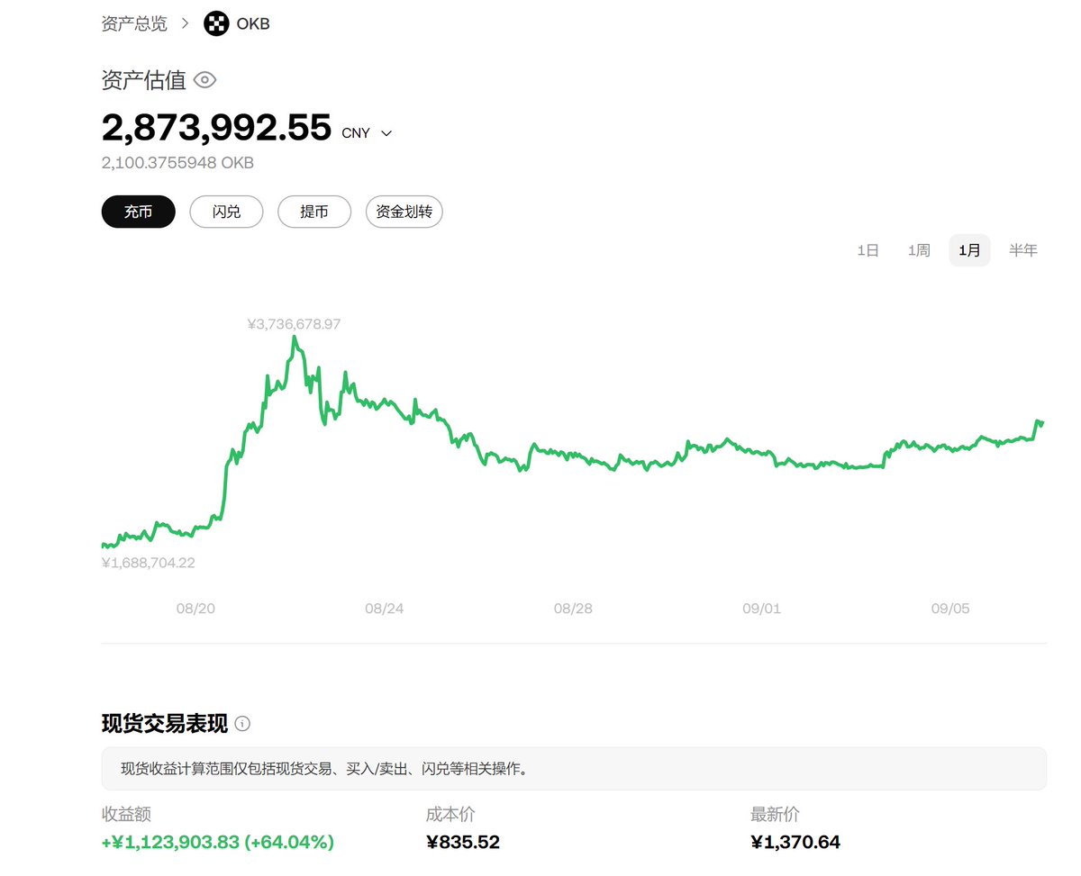 福禄寿 UV DAO tweet media