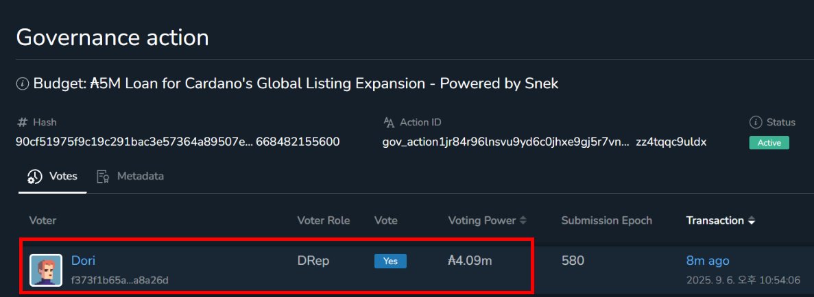 I voted ‘yes’ on this proposal. My decision was based on three key reasons.

First, I believe that $SNEK listing can serve as the foundational groundwork for the legal and technical infrastructure required for future CNT listings.

Second, the proposal is structured as a loan