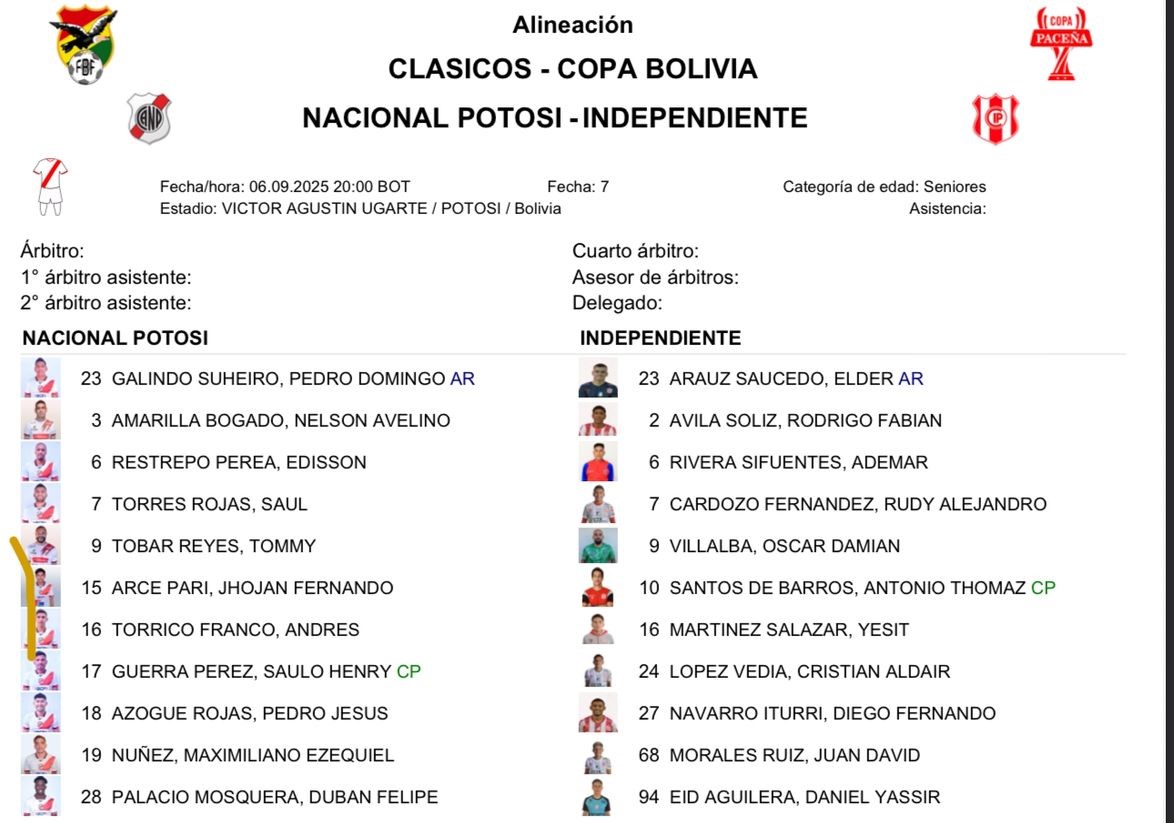 LaRazon_Bolivia's tweet photo. Alineaciones de @NacionalPotosi e #Independiente que en instantes jugarán por la #CopaBolivia
#FBF #CopaBolivia #Reprogramado
@MarcasLaRazon https://t.co/oF3xEX5ZYK